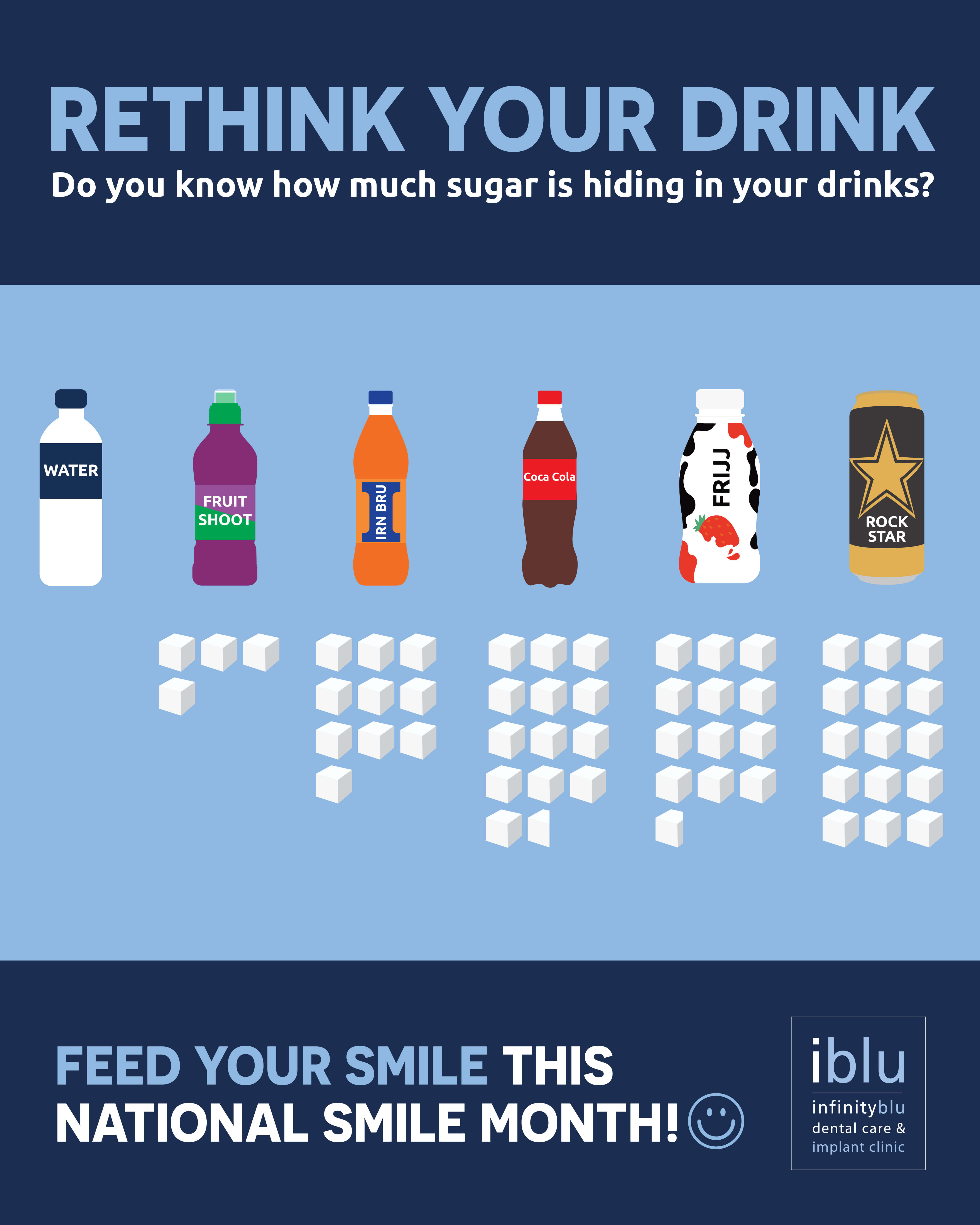 Rethink your Drink - hidden sugars in drinks graphic